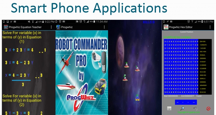 Smart phone applications by Prog Whiz for phone app article