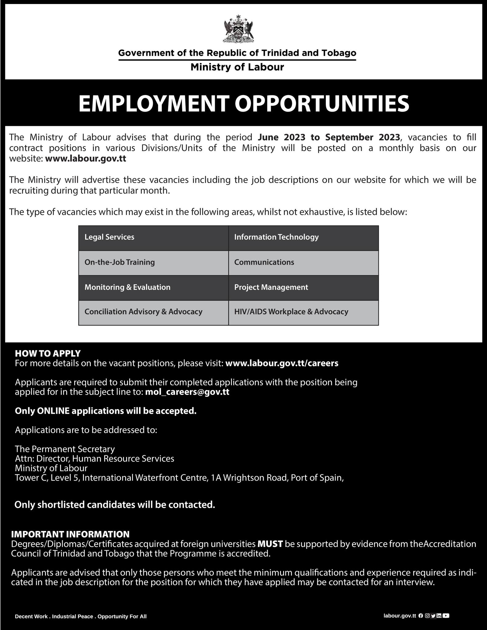 Ministry of Labour Vacancies