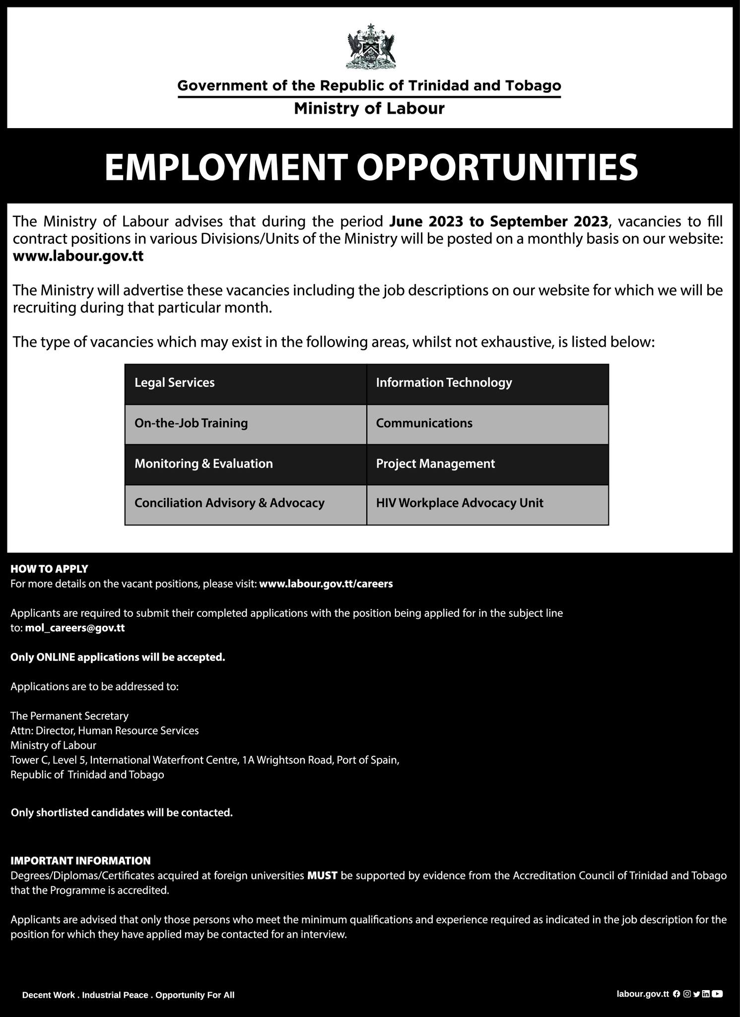 On-The-Job Training Programme Vacancies